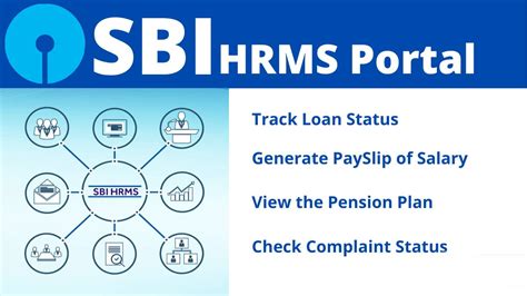 hrmo portal